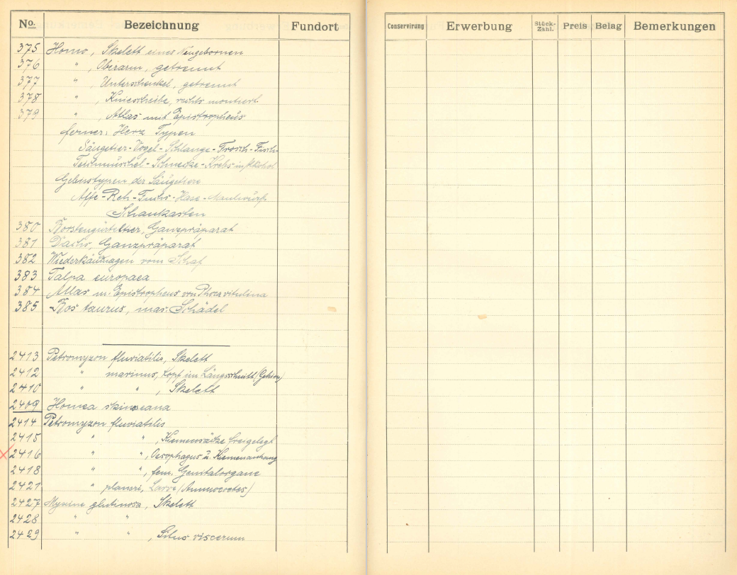 Double page in an inventory book with preprinted columns. Only the number and names on the left-hand page have been densely filled in; the rest is empty.