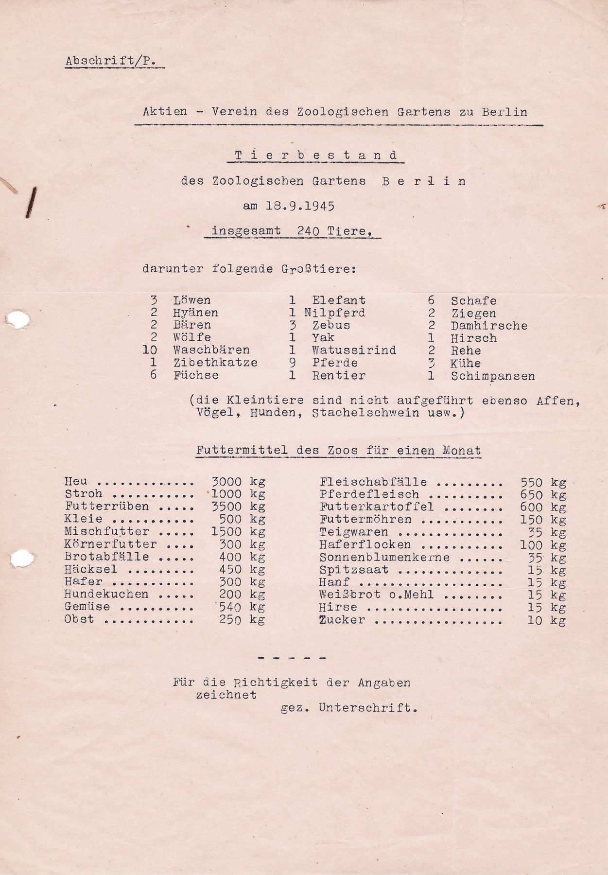 Typewritten copy with headings: Animal population; Feed for the zoo for one month.
